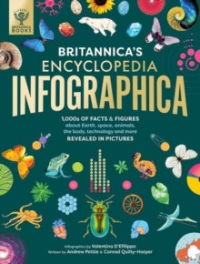Britannica’s Encyclopedia Infographica : 1,000s of Facts & Figures-about Earth, space, animals, the body, technology & more-Revealed in Pictures
